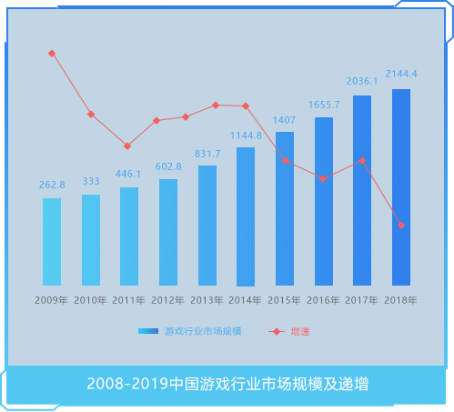 九游会·(j9) - 中国官方网站